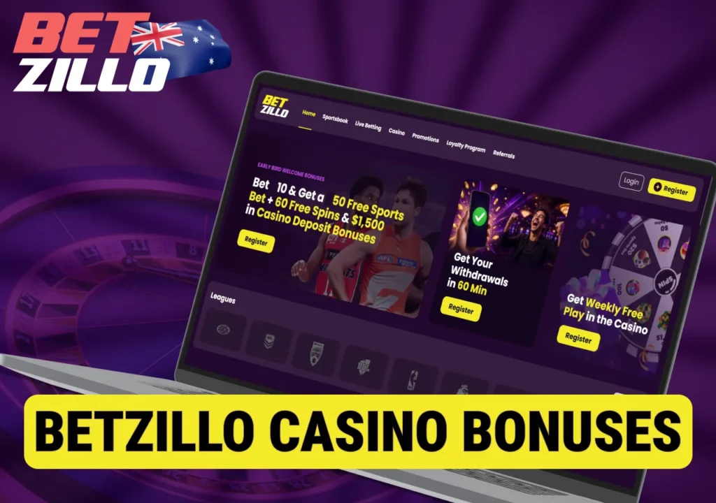Betzillo casino bonuses