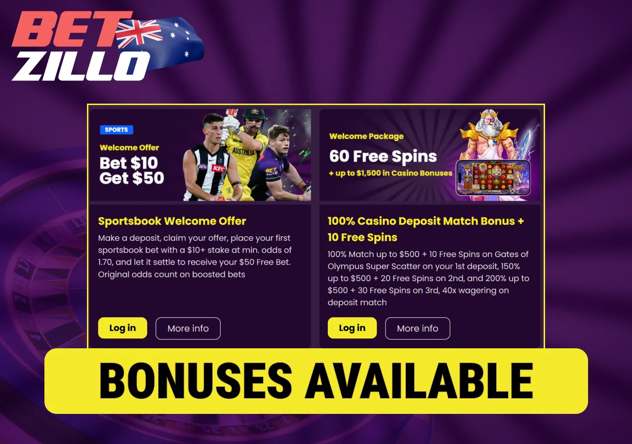 Betzillo bonuses
