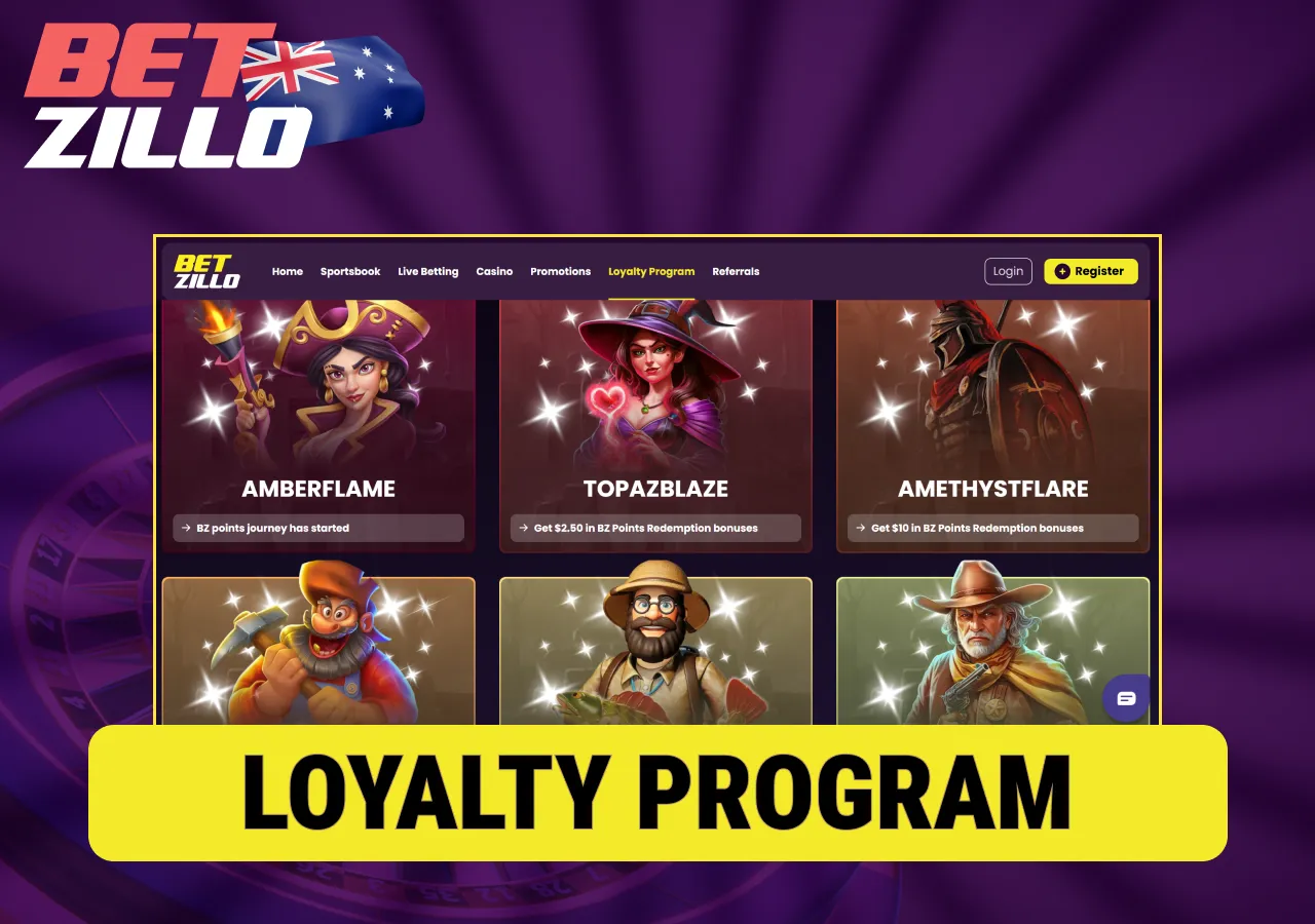 Betzillo casino loyalty program